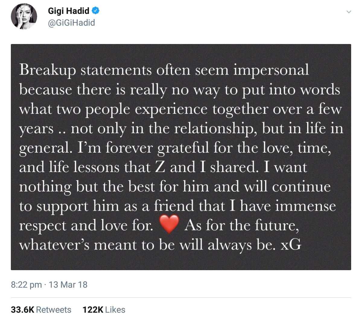 Zayn Malik And Gigi Hadid Confirm Split (2)