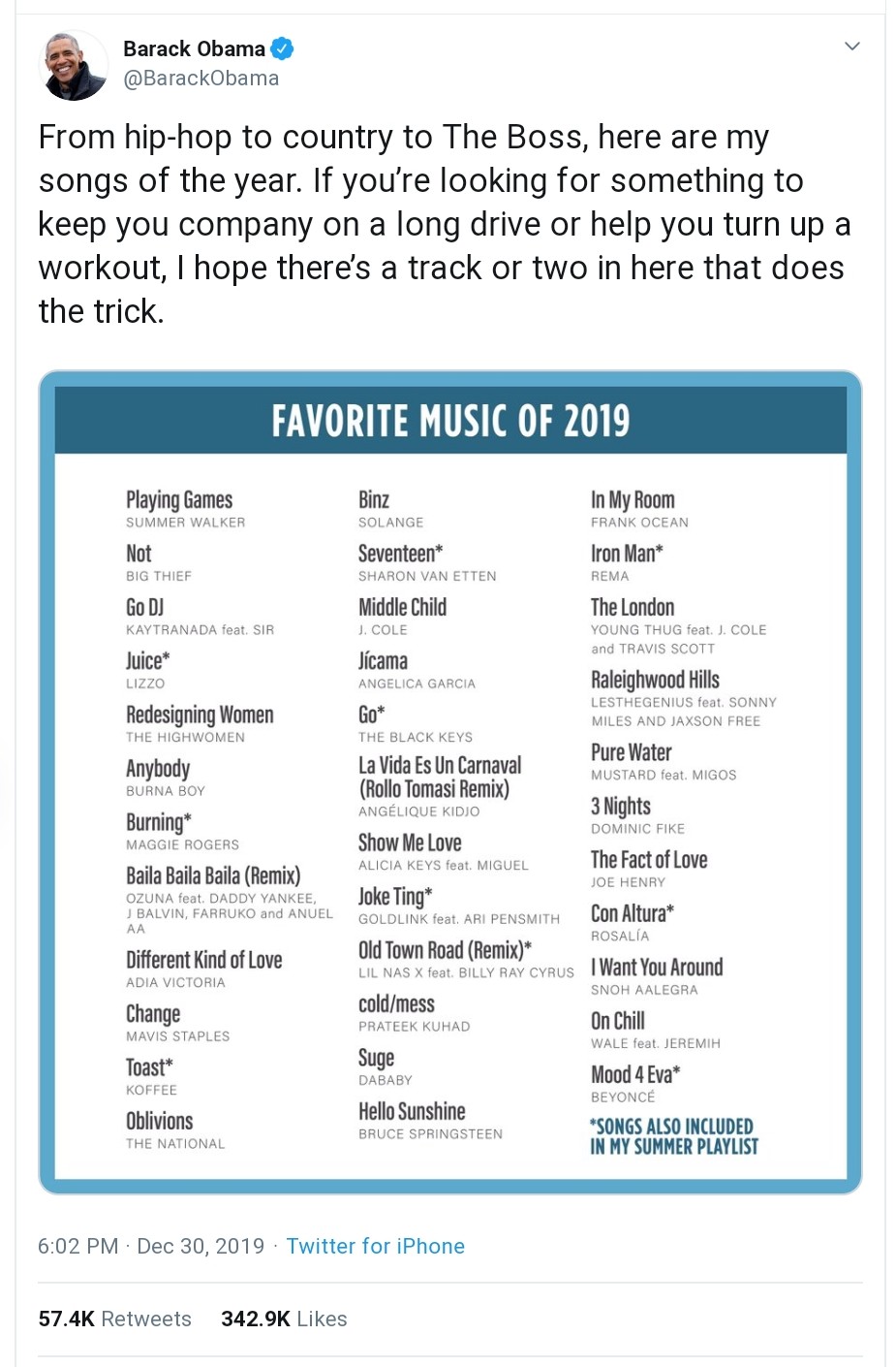 Barack Obama Favorite Music Of 2019 (2)